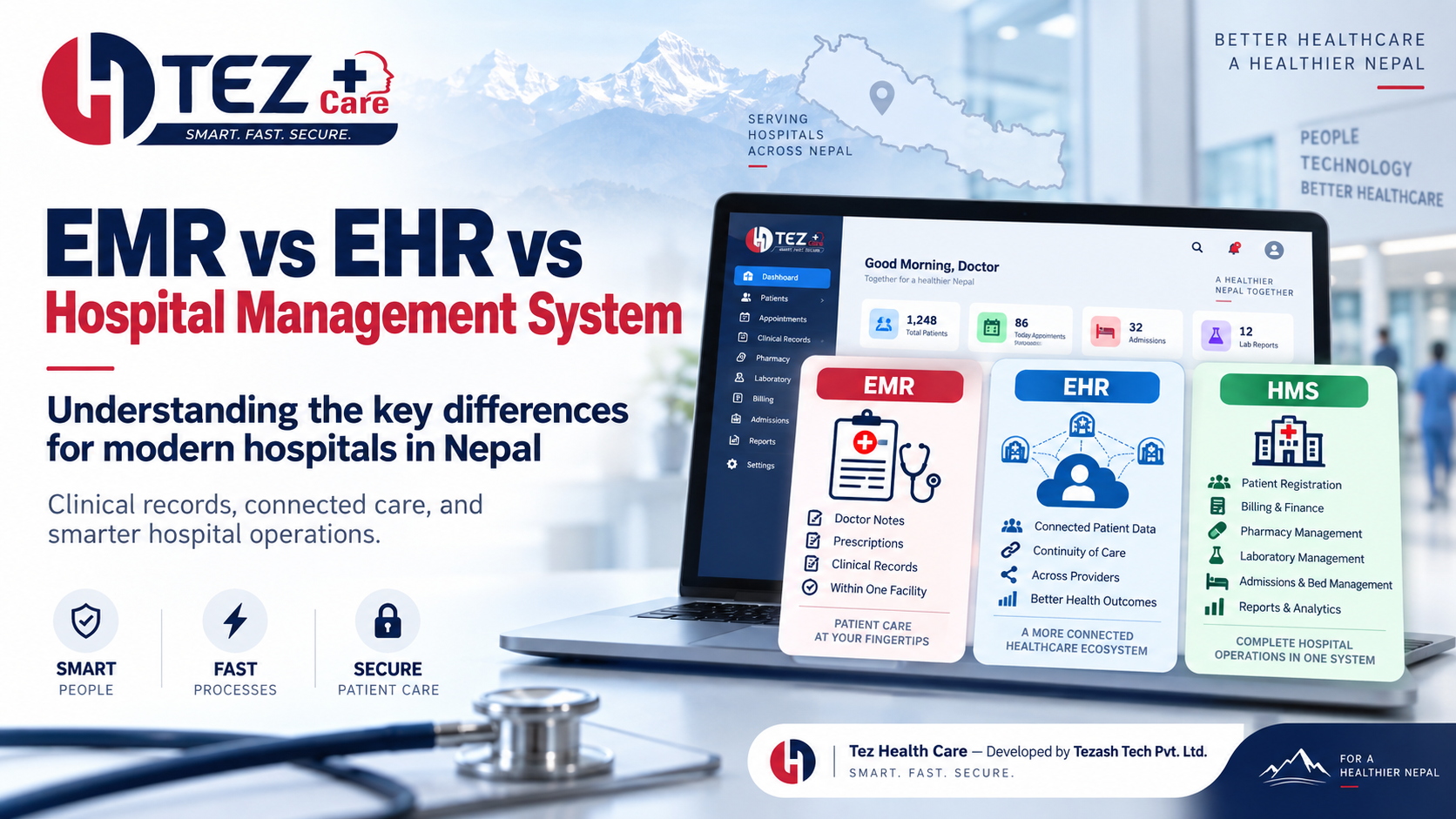 Learn the difference between EMR, EHR, and Hospital Management Systems and understand which solution is right for hospitals in Nepal.